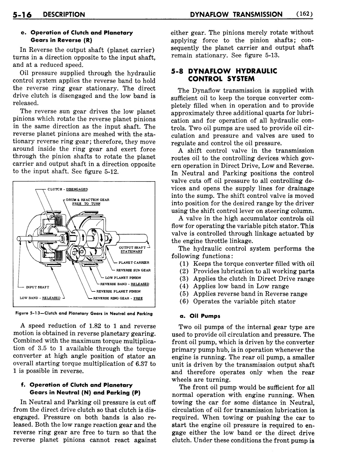 n_06 1956 Buick Shop Manual - Dynaflow-016-016.jpg